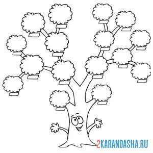Раскраска семейное древо онлайн