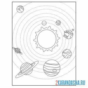 Распечатать раскраску солнечная система планеты на А4