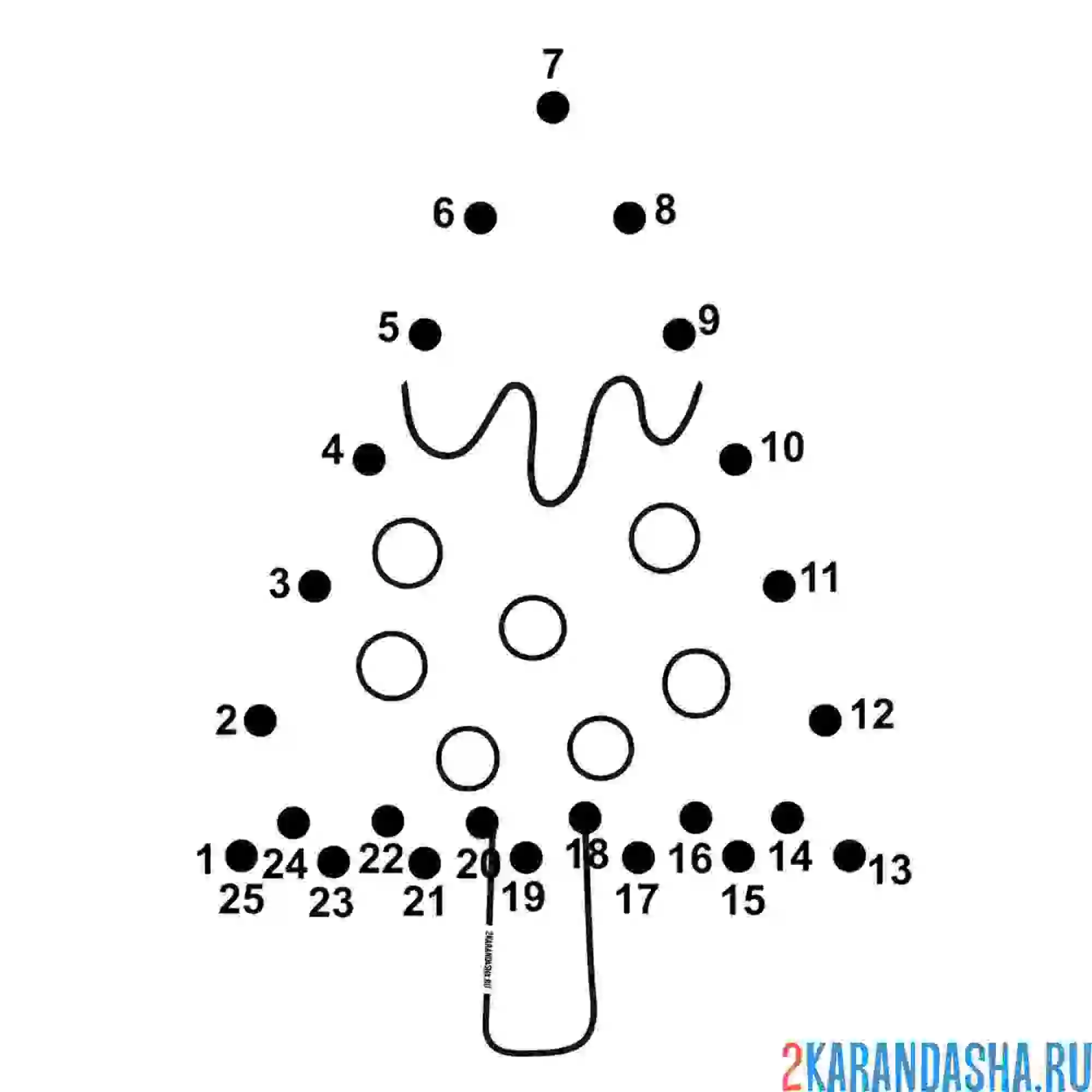 Раскраска елка