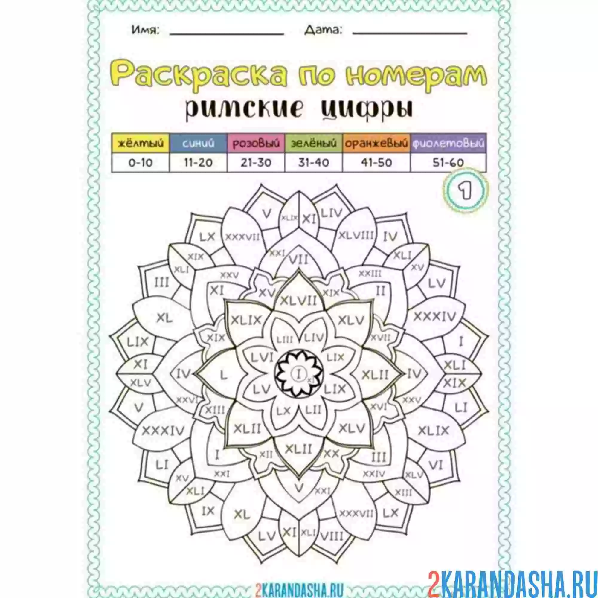 Раскраска математика римские цифры