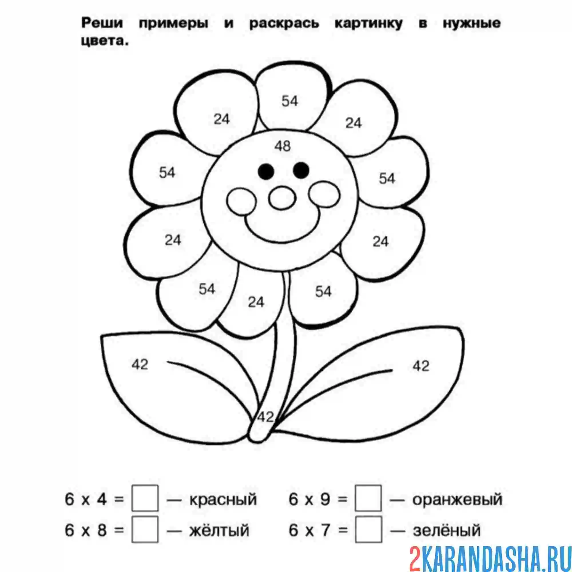 Раскраска математика умножение