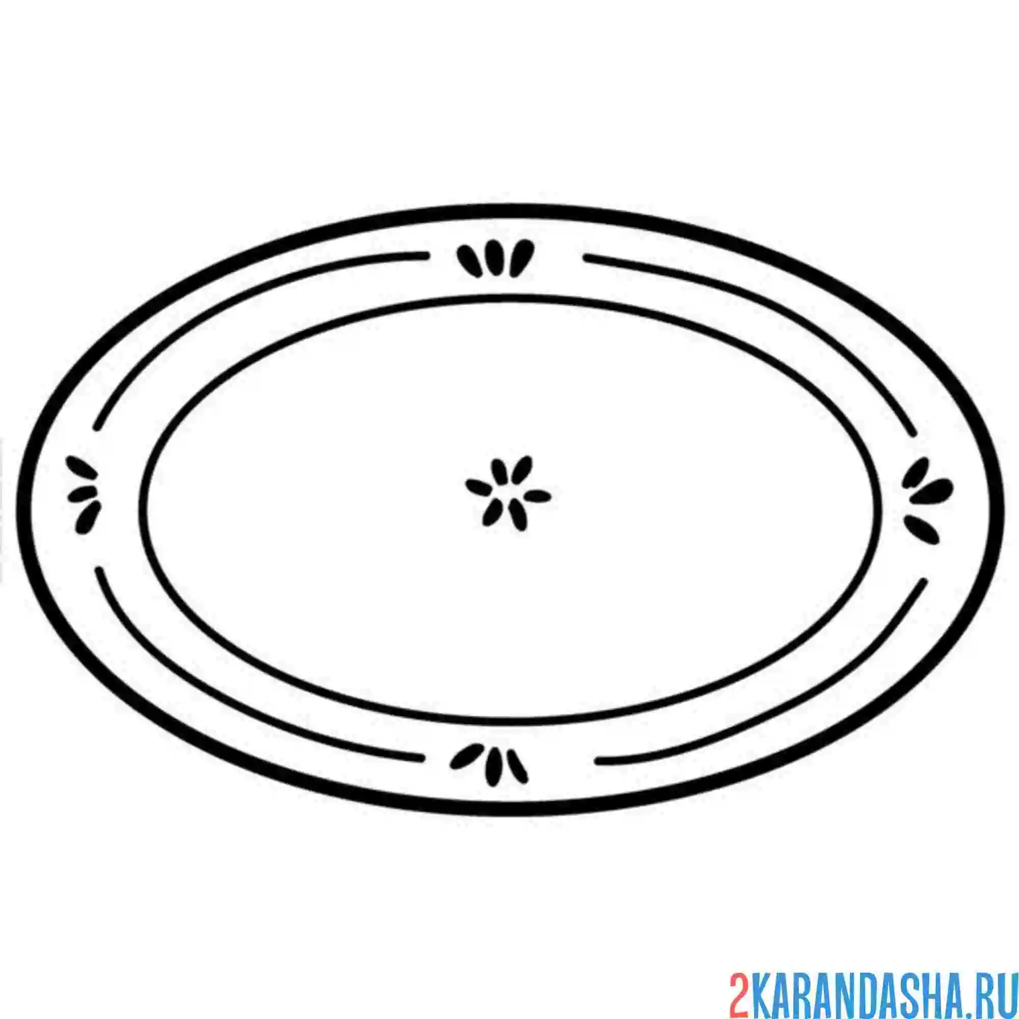 Раскраска тарелка пустая
