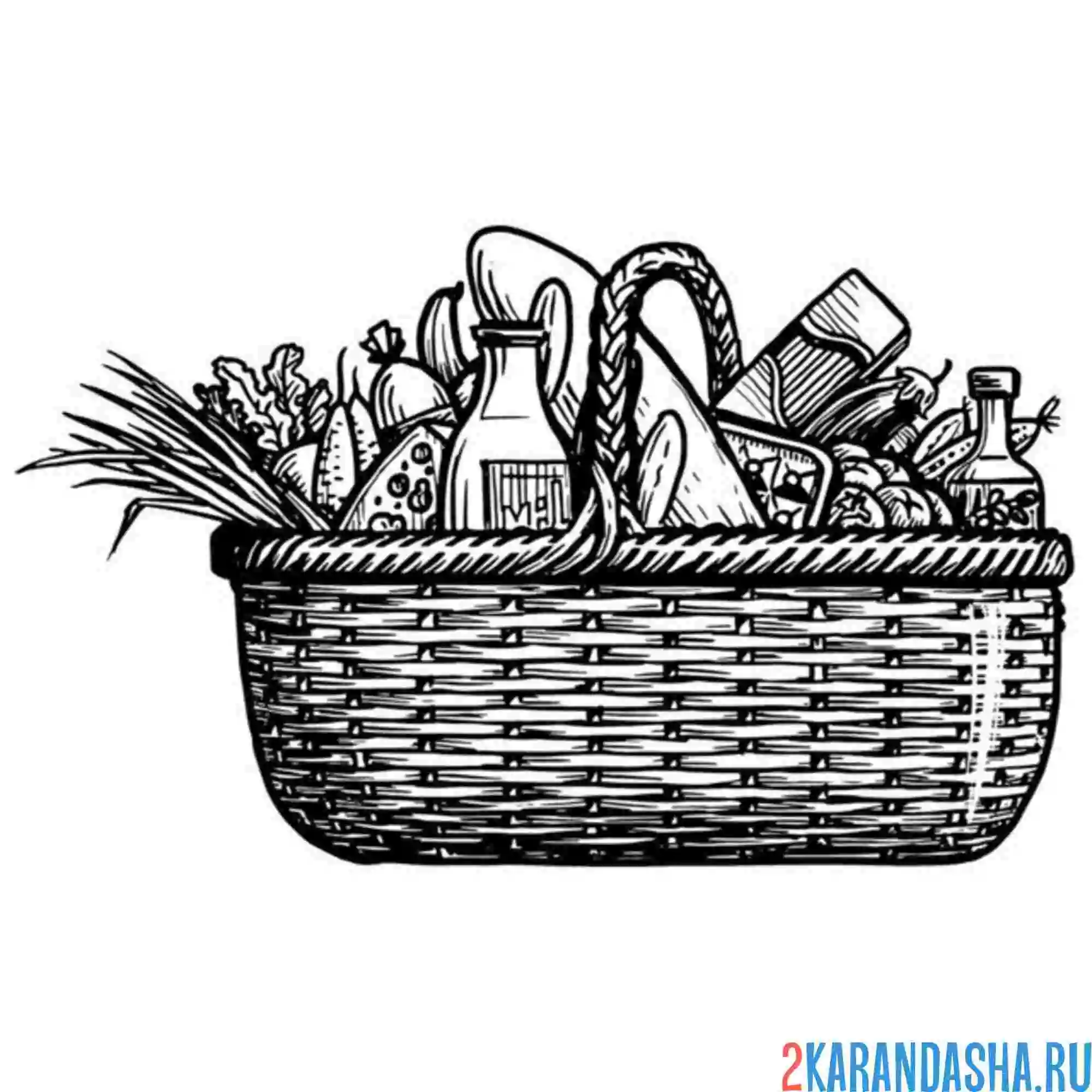 Раскраска корзинка еда и хлеб