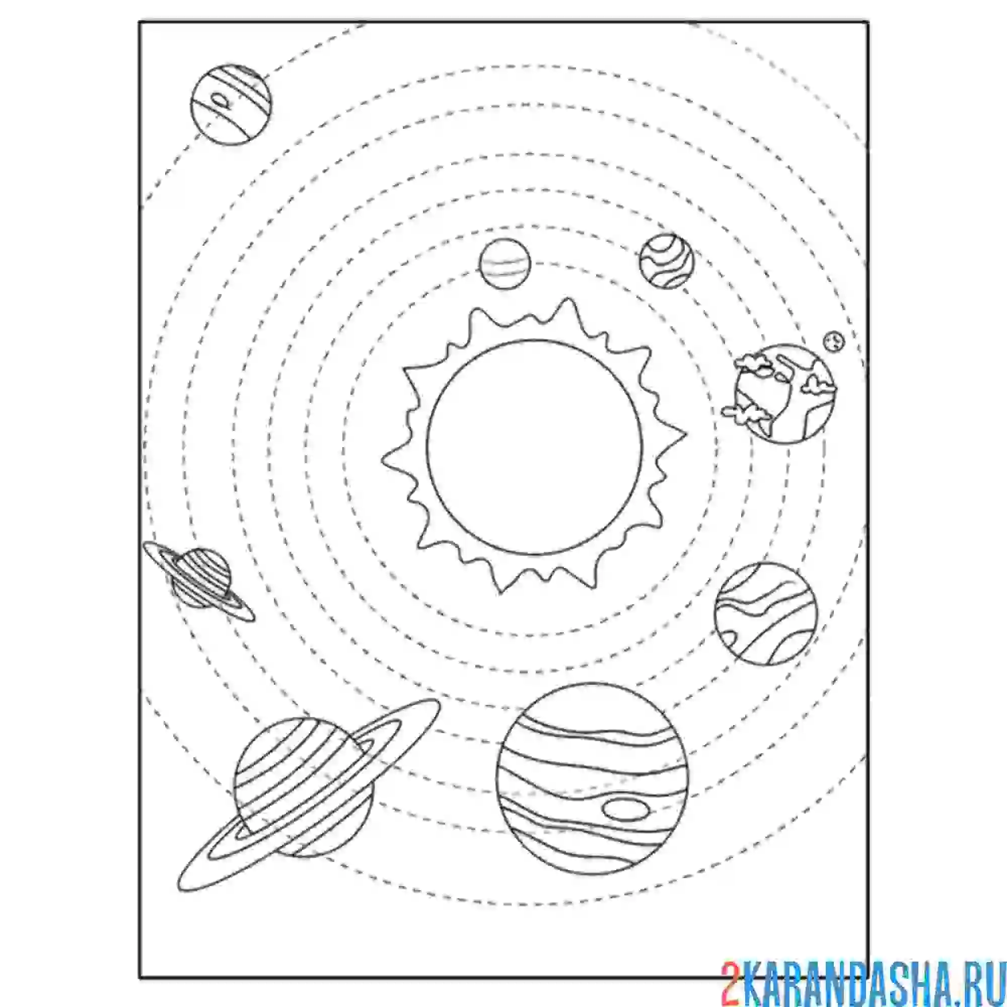 Раскраска солнечная система планеты