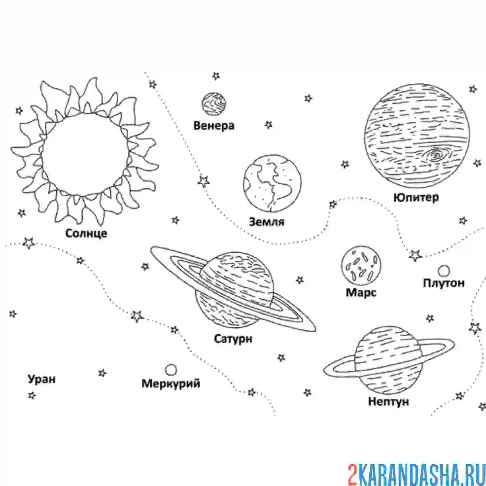 Раскраска солнечная система, планеты